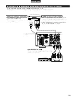 Preview for 281 page of Denon DHT-M330DV Operating Instructions Manual