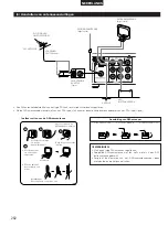 Preview for 282 page of Denon DHT-M330DV Operating Instructions Manual