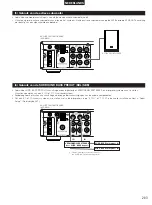 Preview for 283 page of Denon DHT-M330DV Operating Instructions Manual