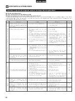 Preview for 326 page of Denon DHT-M330DV Operating Instructions Manual