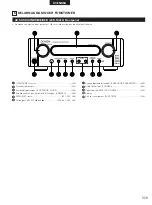 Preview for 339 page of Denon DHT-M330DV Operating Instructions Manual