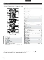 Preview for 340 page of Denon DHT-M330DV Operating Instructions Manual