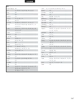 Preview for 347 page of Denon DHT-M330DV Operating Instructions Manual