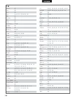 Preview for 348 page of Denon DHT-M330DV Operating Instructions Manual