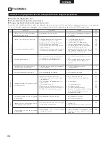 Preview for 380 page of Denon DHT-M330DV Operating Instructions Manual