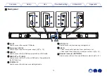 Preview for 13 page of Denon DHT-S516H Owner'S Manual