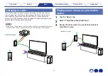 Preview for 31 page of Denon DHT-S516H Owner'S Manual