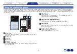 Preview for 44 page of Denon DHT-S516H Owner'S Manual