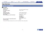 Preview for 76 page of Denon DHT-S516H Owner'S Manual