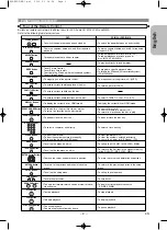 Preview for 9 page of Denon DHT487DV - DHT Home Theater System Operating Instructions Manual