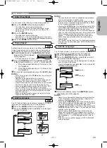 Preview for 21 page of Denon DHT487DV - DHT Home Theater System Operating Instructions Manual