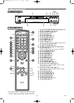 Preview for 34 page of Denon DHT487DV - DHT Home Theater System Operating Instructions Manual