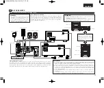 Preview for 29 page of Denon DM33S - Micro System Operating Instructions Manual