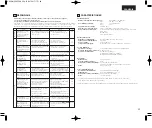 Preview for 49 page of Denon DM33S - Micro System Operating Instructions Manual