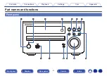 Предварительный просмотр 8 страницы Denon DM40SBK Owner'S Manual