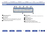 Предварительный просмотр 10 страницы Denon DM40SBK Owner'S Manual