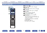 Предварительный просмотр 13 страницы Denon DM40SBK Owner'S Manual