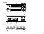 Preview for 3 page of Denon DMD-F101 Operating Instructions Manual