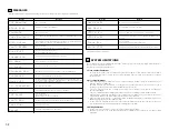 Preview for 32 page of Denon DMD-F101 Operating Instructions Manual