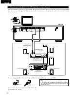 Предварительный просмотр 12 страницы Denon DMV-3700 Operating Instructions Manual