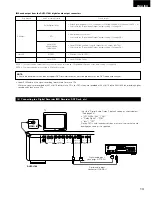 Предварительный просмотр 13 страницы Denon DMV-3700 Operating Instructions Manual