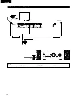 Предварительный просмотр 14 страницы Denon DMV-3700 Operating Instructions Manual