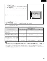 Предварительный просмотр 57 страницы Denon DMV-3700 Operating Instructions Manual