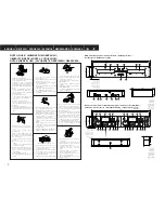 Предварительный просмотр 3 страницы Denon DN-1800F Operating Instructions Manual