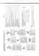 Предварительный просмотр 4 страницы Denon DN-2000F Service Manual