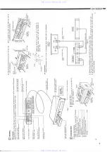 Предварительный просмотр 5 страницы Denon DN-2000F Service Manual