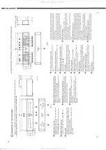 Предварительный просмотр 6 страницы Denon DN-2000F Service Manual