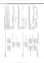 Предварительный просмотр 8 страницы Denon DN-2000F Service Manual