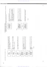 Предварительный просмотр 10 страницы Denon DN-2000F Service Manual