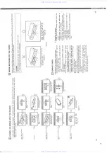 Предварительный просмотр 11 страницы Denon DN-2000F Service Manual