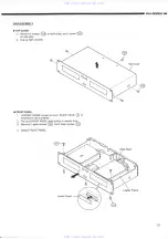 Предварительный просмотр 13 страницы Denon DN-2000F Service Manual