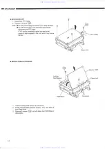 Предварительный просмотр 14 страницы Denon DN-2000F Service Manual