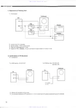 Предварительный просмотр 20 страницы Denon DN-2000F Service Manual