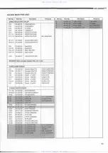 Предварительный просмотр 33 страницы Denon DN-2000F Service Manual