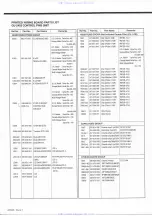 Предварительный просмотр 34 страницы Denon DN-2000F Service Manual