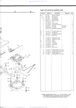 Предварительный просмотр 47 страницы Denon DN-2000F Service Manual