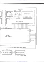 Предварительный просмотр 51 страницы Denon DN-2000F Service Manual