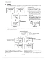 Предварительный просмотр 20 страницы Denon DN-2000FMKIII Operating Instructions Manual