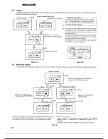 Предварительный просмотр 32 страницы Denon DN-2000FMKIII Operating Instructions Manual