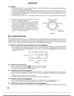 Предварительный просмотр 60 страницы Denon DN-2000FMKIII Operating Instructions Manual