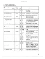 Предварительный просмотр 61 страницы Denon DN-2000FMKIII Operating Instructions Manual