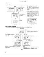 Предварительный просмотр 68 страницы Denon DN-2000FMKIII Operating Instructions Manual