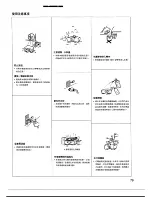 Предварительный просмотр 77 страницы Denon DN-2000FMKIII Operating Instructions Manual