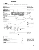 Предварительный просмотр 79 страницы Denon DN-2000FMKIII Operating Instructions Manual