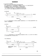 Предварительный просмотр 83 страницы Denon DN-2000FMKIII Operating Instructions Manual