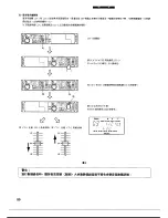 Предварительный просмотр 84 страницы Denon DN-2000FMKIII Operating Instructions Manual